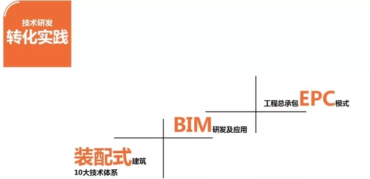 恒峰g22加入多个具有影响力的行业交流会并发演出讲
